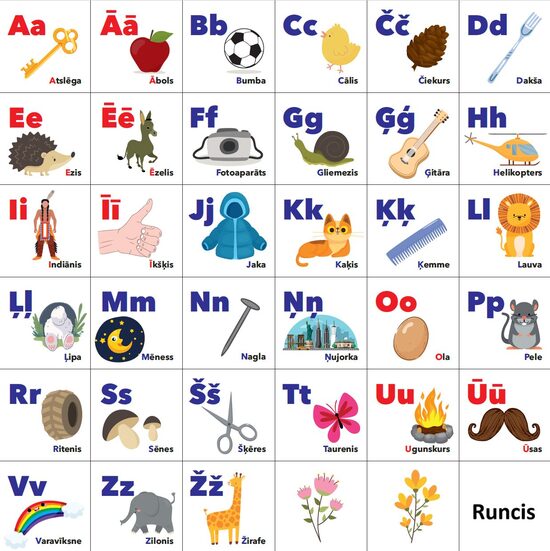 Bee-Bot Alfabēta paklājs